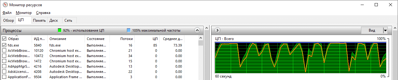 Open M P 16 C P U