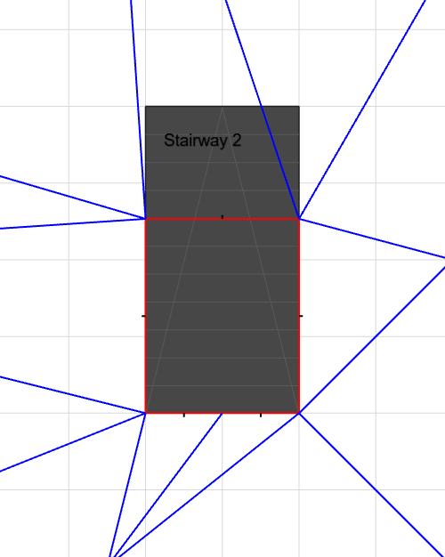 “Virtual” obstruction at the Lower Edge of the Stairs