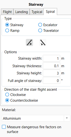 Parameters of a Spiral Stairway