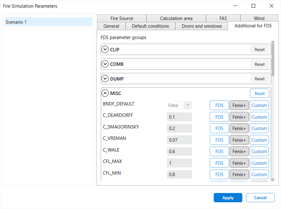 FAS Parameters