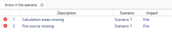 Error Panel